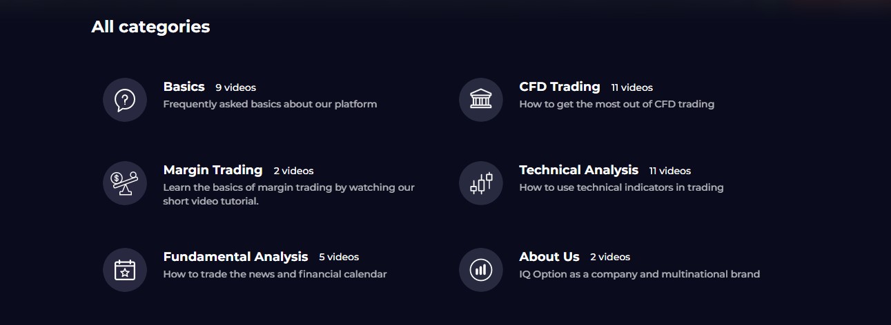 IQ Option Education
