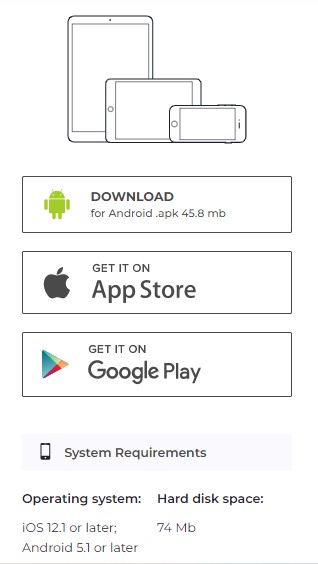 IQ Option Apps