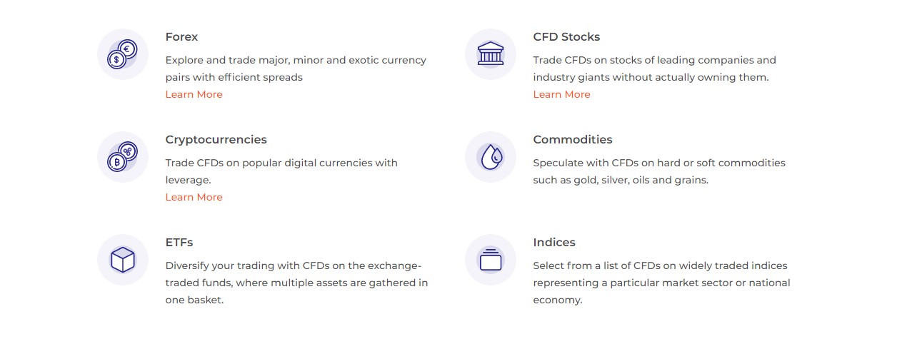 IQ Option Assets