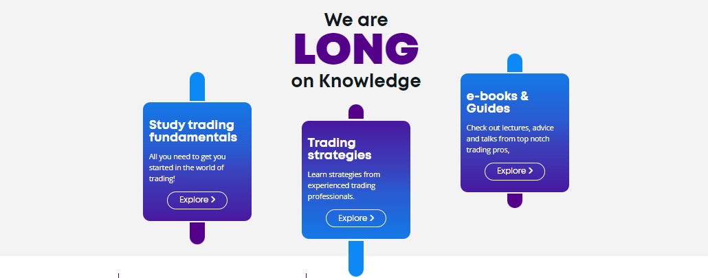 Eightcap Labs Malaysia