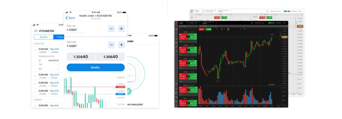 FxPro Trading Platforms Malaysia