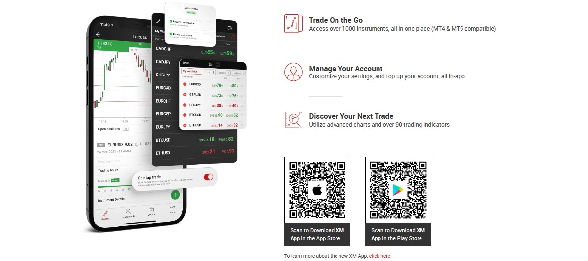 XM Trading App Malaysia
